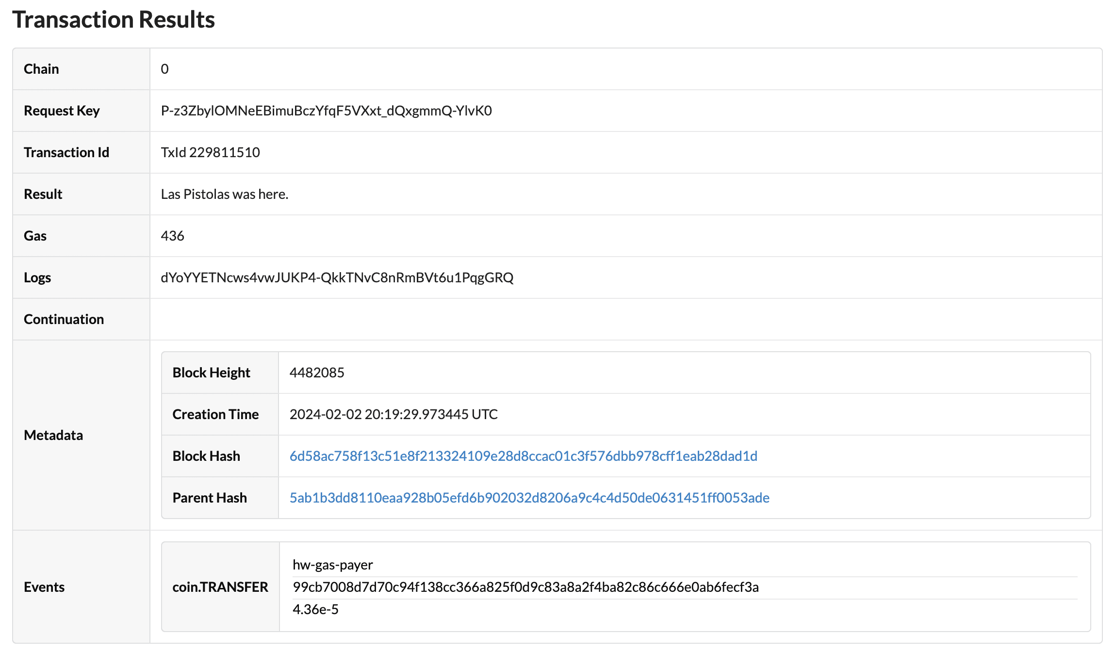 View the transaction result